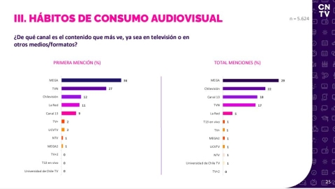 CNTV MEGA