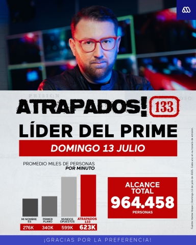 atrapados 133 domingo 13