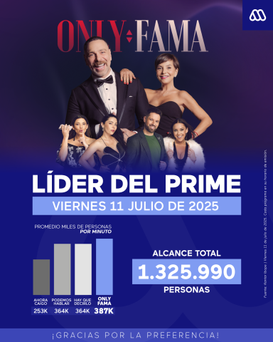 only fama viernes 11